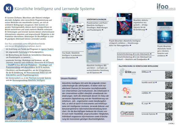 ifaa Angebotsübersicht Künstliche Intelligenz