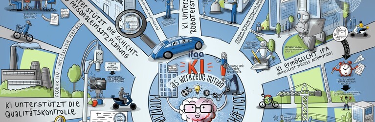 Das ifaa erklärt KI